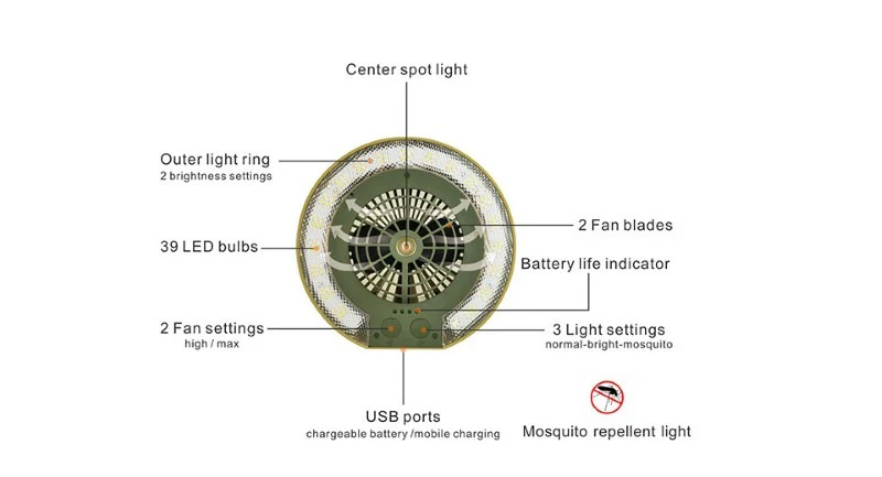 Ventilador portatil con luz - Imagen 6